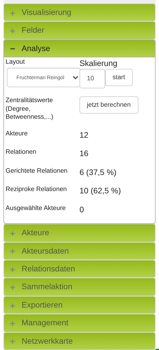 Abschnitt Analyse