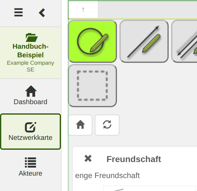 Die vier Zeichenmodi sowie Zurücksetzen und Aktualisieren