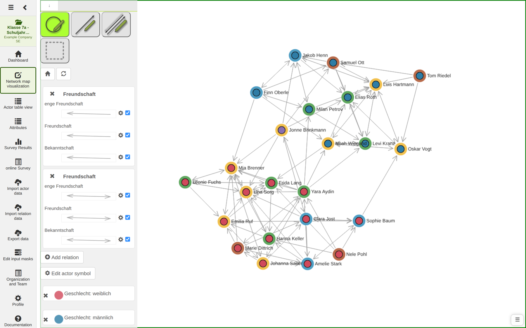 Class 7a The friendship network of class 7a